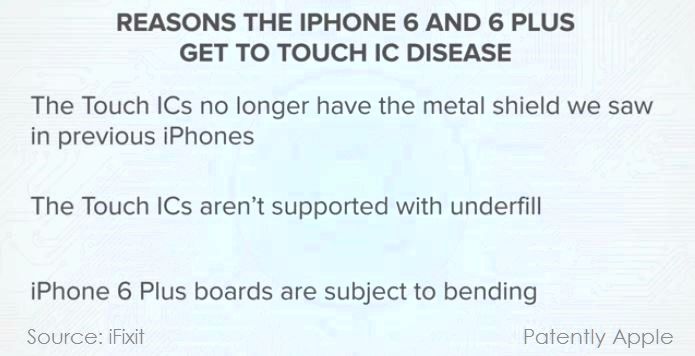 2af 88 the iPhone 6 disease