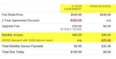 verizon-fine-print